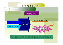 4장 지각과 학습 사례-9