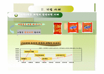 4장 지각과 학습 사례-11