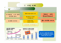 4장 지각과 학습 사례-20