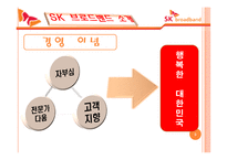 SK브로드밴드 광고 전략 기획서-5