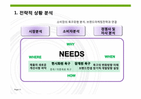 3장 브랜드 컨셉 & Identity-3