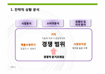 3장 브랜드 컨셉 & Identity-5