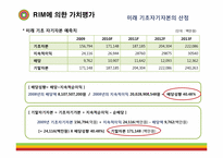 [기업분석] 한샘 가치평가-8