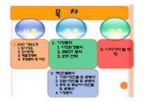[국제경영] 홍진크라운 HJC 해외진출 성공전략-3
