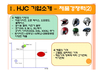 [국제경영] 홍진크라운 HJC 해외진출 성공전략-9