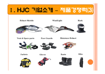 [국제경영] 홍진크라운 HJC 해외진출 성공전략-10