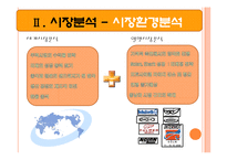 [국제경영] 홍진크라운 HJC 해외진출 성공전략-12