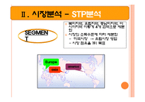 [국제경영] 홍진크라운 HJC 해외진출 성공전략-14