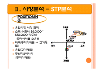 [국제경영] 홍진크라운 HJC 해외진출 성공전략-16