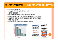 [국제경영] 홍진크라운 HJC 해외진출 성공전략-19