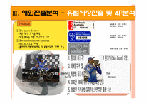 [국제경영] 홍진크라운 HJC 해외진출 성공전략-20