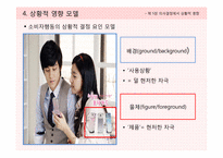 [소비자행동론] 제 5장 의사결정에서 상황적 영향-13