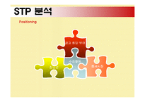 [국제경영] 오로라월드의 해외진출성공전략-11