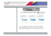 [경영] 아시아나 항공 마케팅전략-4