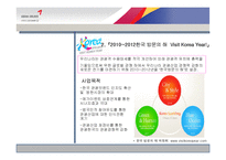 [경영] 아시아나 항공 마케팅전략-5