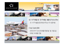 [경영] 아시아나 항공 마케팅전략-19