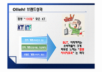 KT 올레 Olleh 브랜드 포지셔닝 전략-10