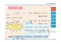 [인사관리] 롯데건설 HRM 전략-3