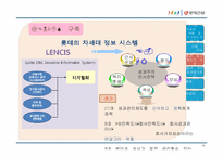 [인사관리] 롯데건설 HRM 전략-8