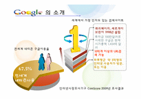 [정보시스템] Google 구글 비즈니스모델 사례-7