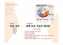 비너스 Venus 마케팅 전략-3