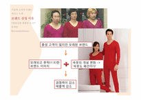 비너스 Venus 마케팅 전략-5