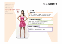 비너스 Venus 마케팅 전략-7