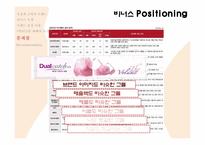 비너스 Venus 마케팅 전략-11