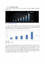 네이버 NHN 일본시장 진출마케팅전략-5