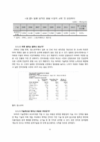 네이버 NHN 일본시장 진출마케팅전략-6