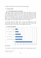 네이버 NHN 일본시장 진출마케팅전략-10