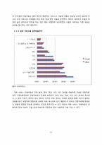 네이버 NHN 일본시장 진출마케팅전략-11