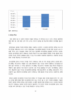 네이버 NHN 일본시장 진출마케팅전략-13
