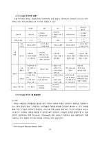 네이버 NHN 일본시장 진출마케팅전략-20