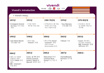 비벤디 vivendi 전략경영-8