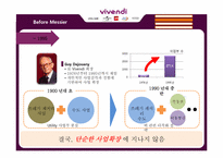비벤디 vivendi 전략경영-11
