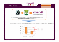 비벤디 vivendi 전략경영-17
