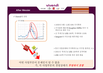 비벤디 vivendi 전략경영-18