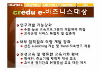 [이비즈니스] 이러닝 크레듀 전격해부-7