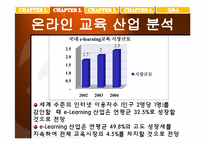 [이비즈니스] 이러닝 크레듀 전격해부-9