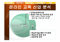 [이비즈니스] 이러닝 크레듀 전격해부-10