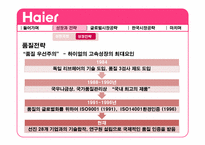 [전략경영] 하이얼(Haier)의 한국 가전 시장 공략-5