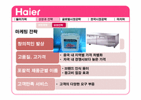 [전략경영] 하이얼(Haier)의 한국 가전 시장 공략-7