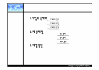 [국제경영] 기업의 국제화와 제 문제점-3
