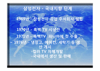 [국제경영] 기업의 국제화와 제 문제점-9