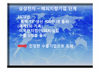 [국제경영] 기업의 국제화와 제 문제점-10