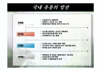 [유통관리] 국내 유통구조변화 PB-3