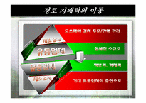 [유통관리] 국내 유통구조변화 PB-5