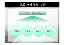 [유통관리] 국내 유통구조변화 PB-6