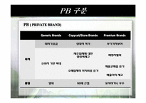 [유통관리] 국내 유통구조변화 PB-11